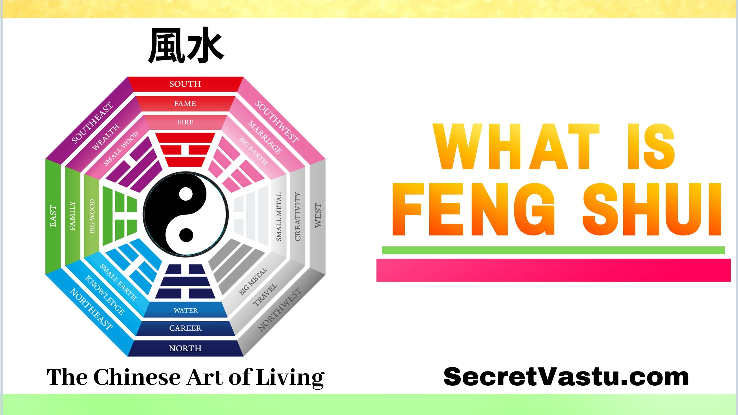 What Is Feng Shui
