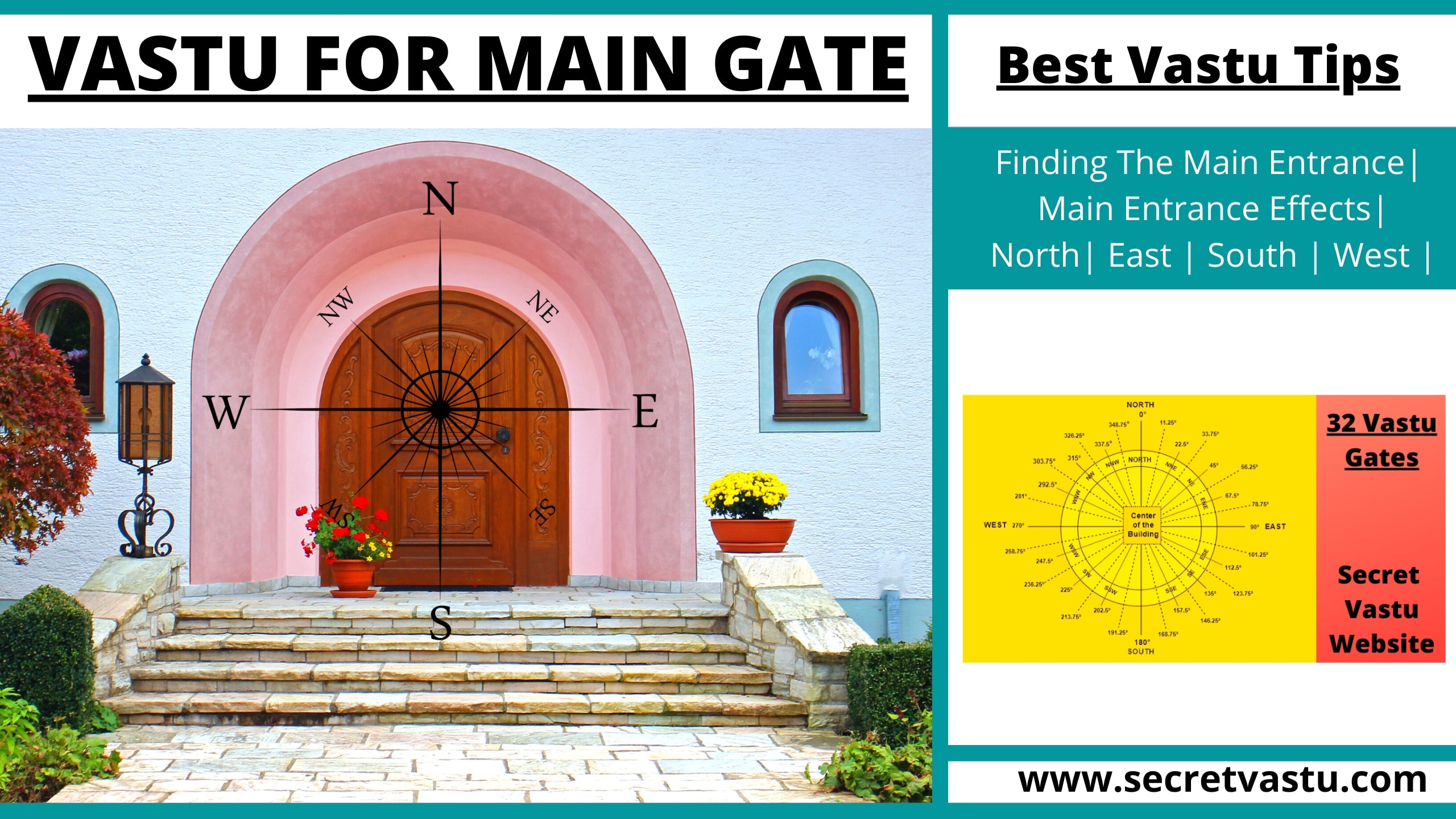 As Per Vastu Front Facing Of House - Image to u