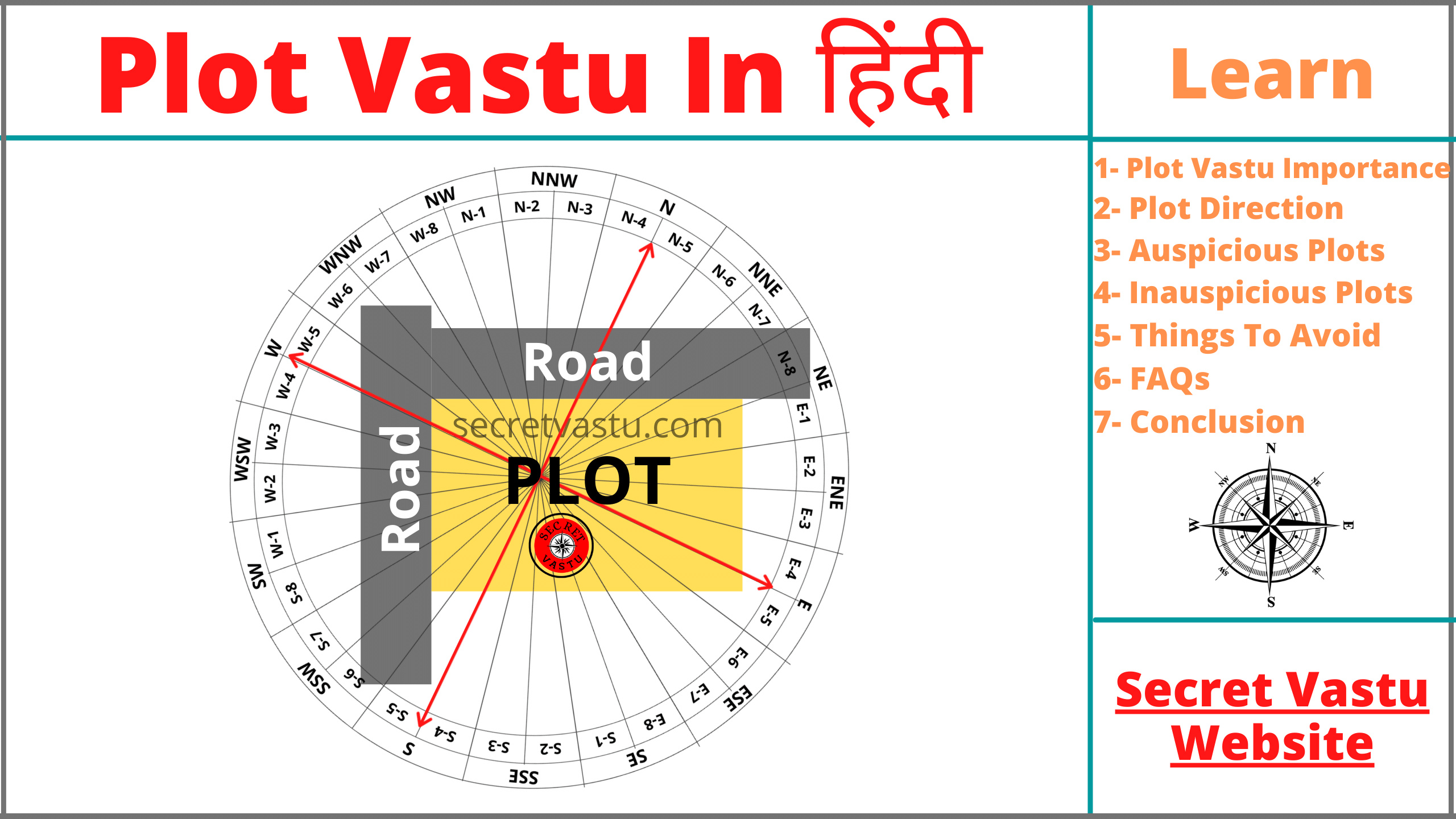 Vastu Tips For Selection of Plot
