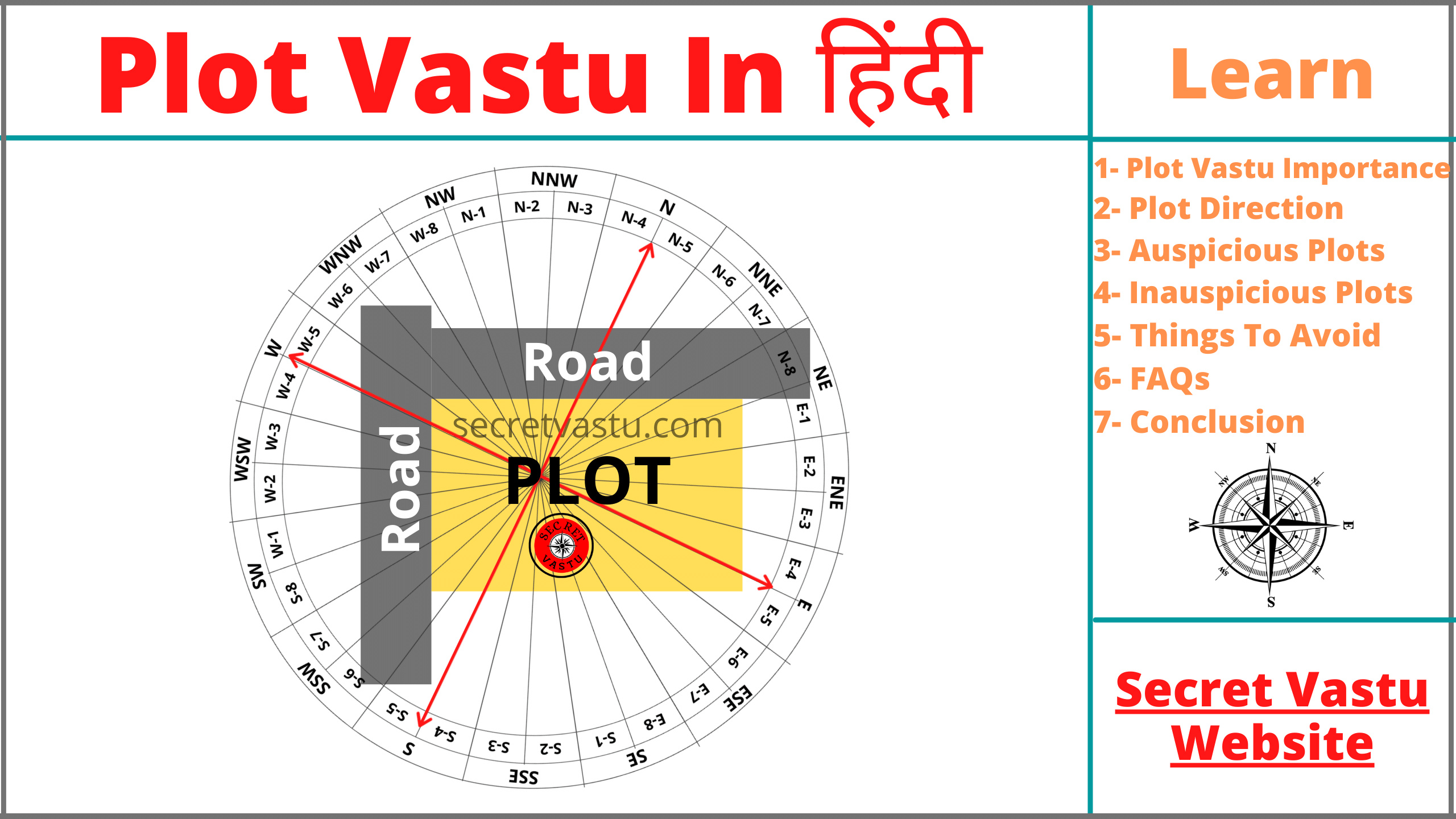 secret-vastu-vastu-tips-in-english-hindi