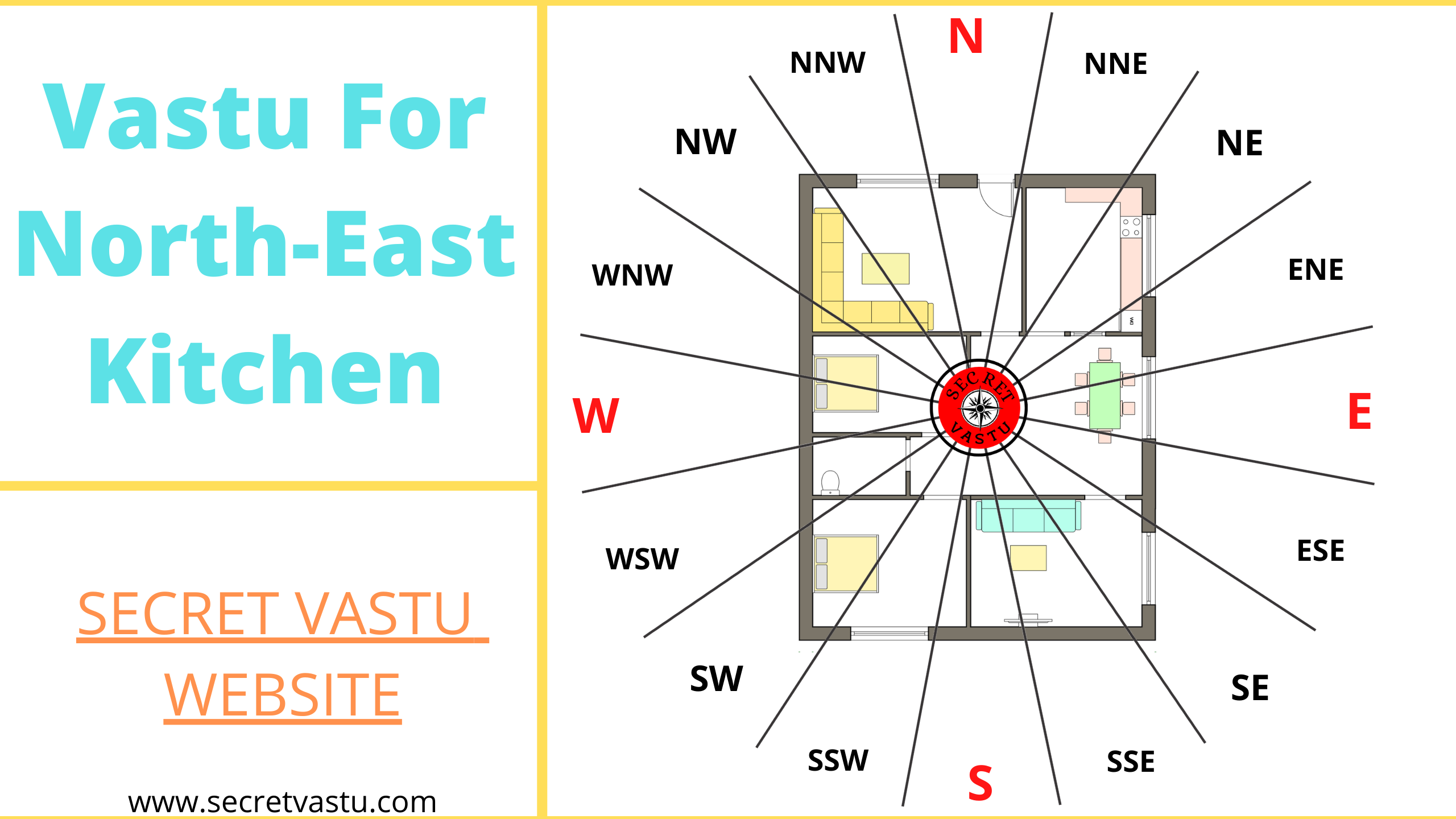 kitchen-as-per-vastu-for-east-facing-house