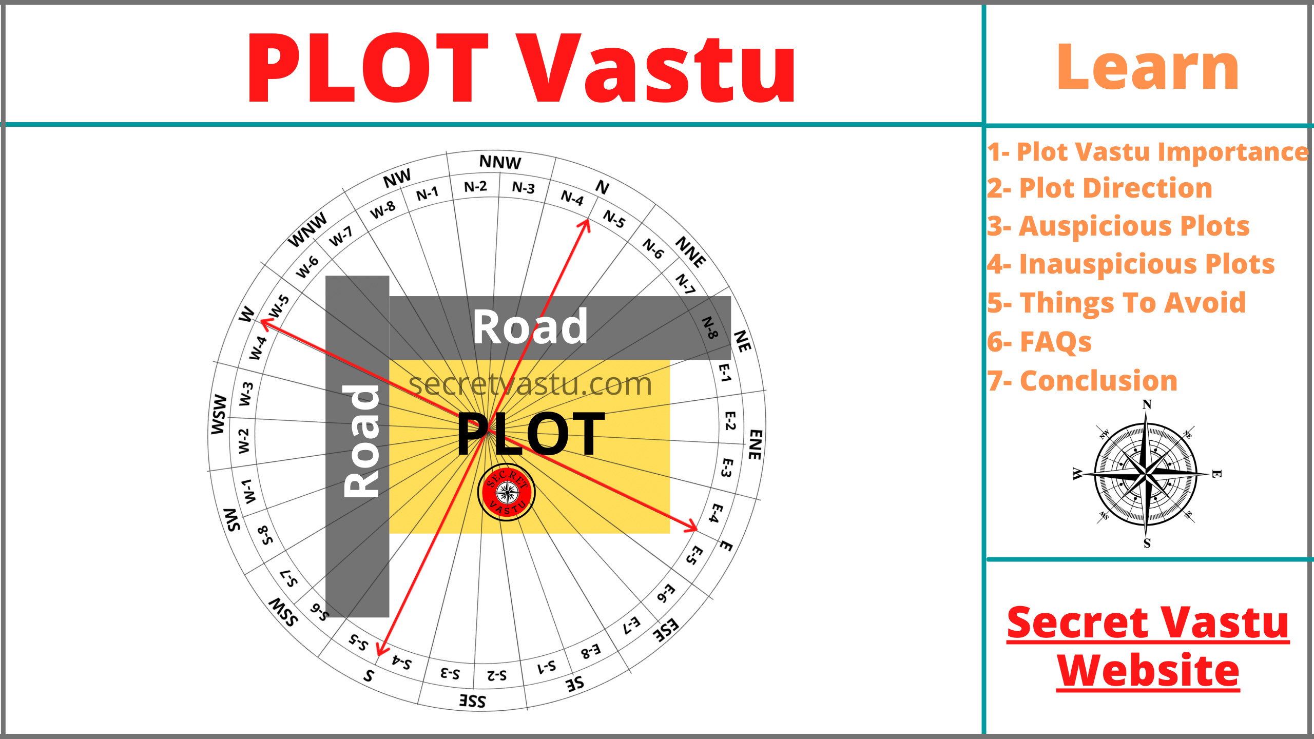 vastu-for-plot-an-in-depth-guide-for-selecting-plots-as-per-vastu