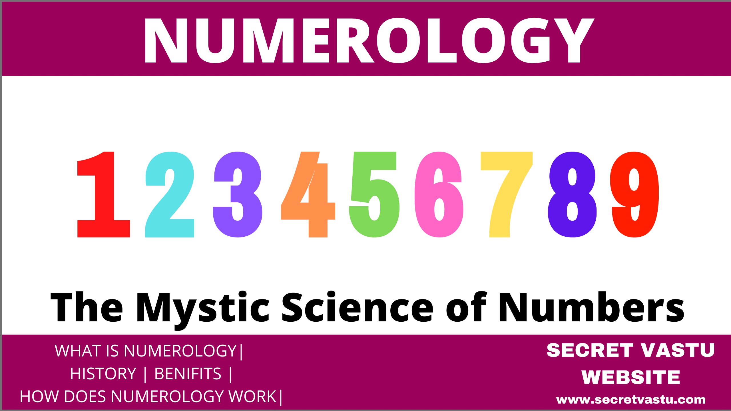 What is numerology
